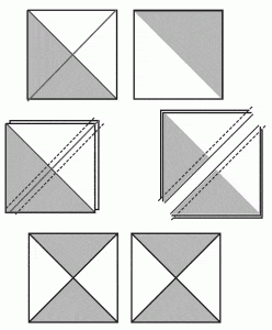 Graphic showing QST construction