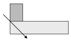 How to miter the join of a quilt strip