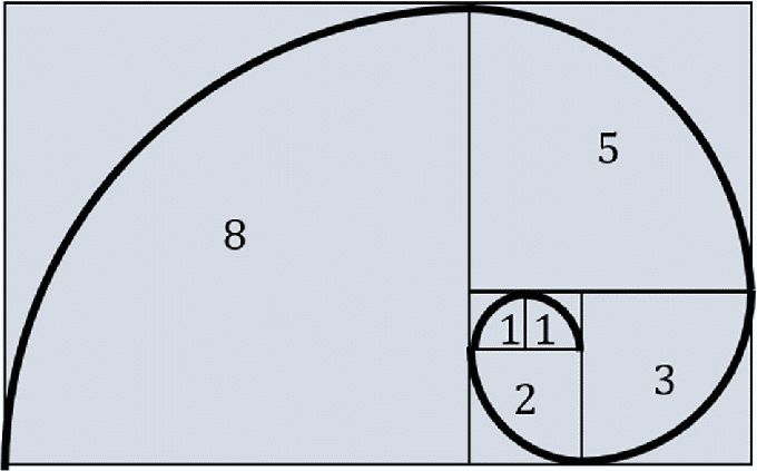 Fibonacci in Quilts
