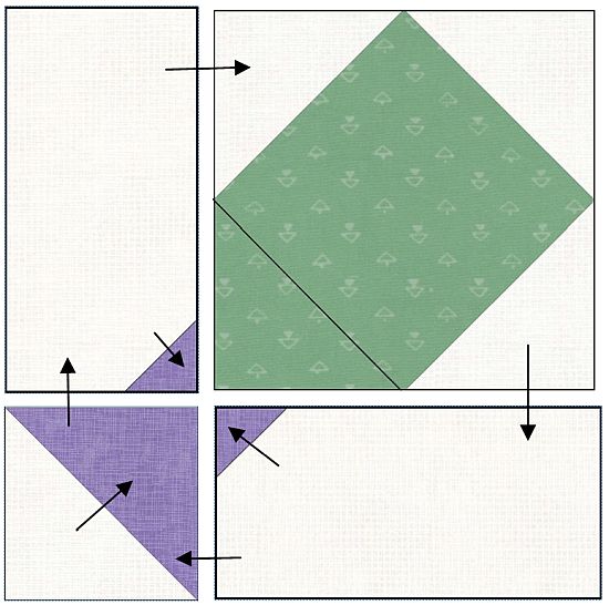 Goblet-piecing instructions